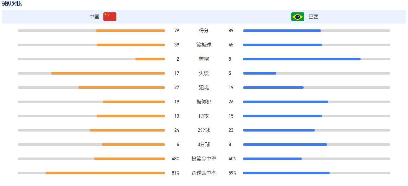 影片将于7月23日上映，目前正在火爆预售中